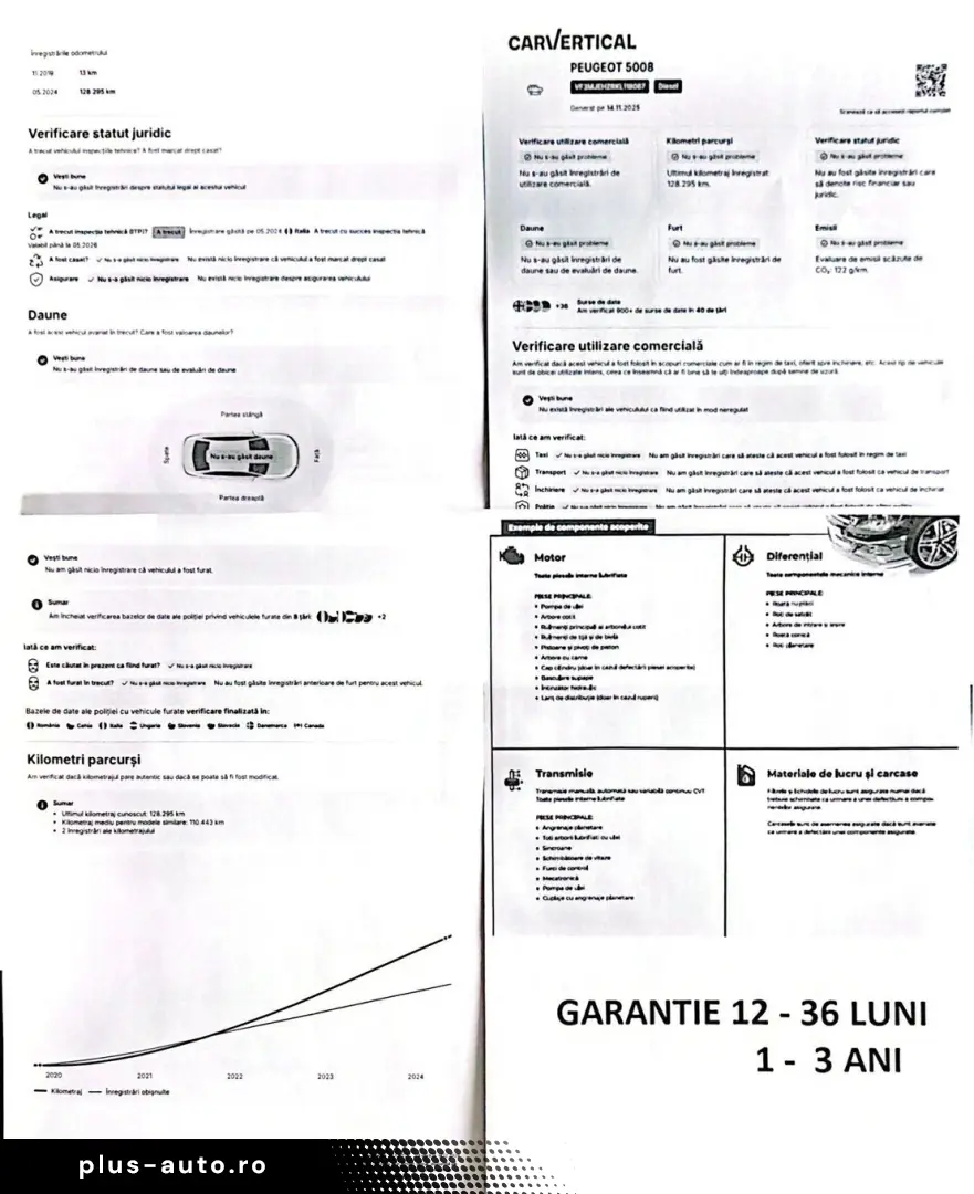 Peugeot 5008 Gen-Ii-2016