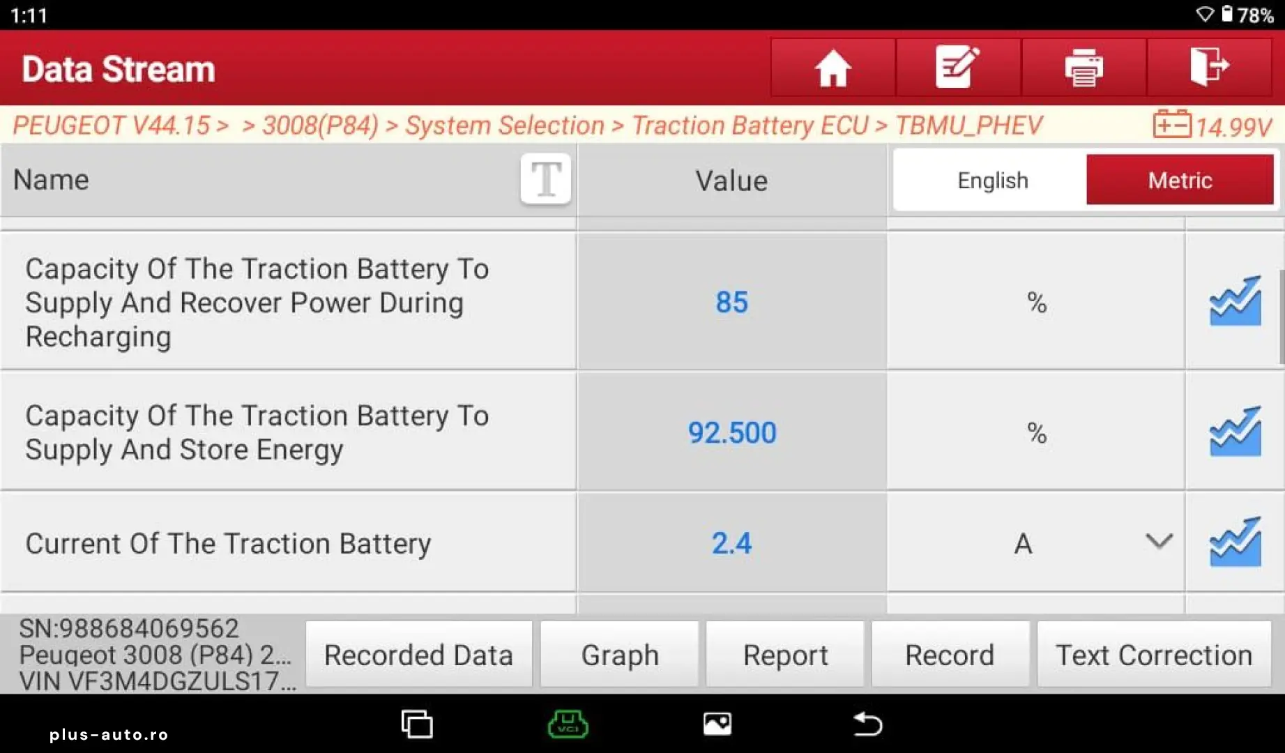 Peugeot 3008 Gen-Ii-2016
