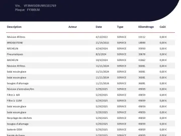 Peugeot 3008 Gen-Ii-2016
