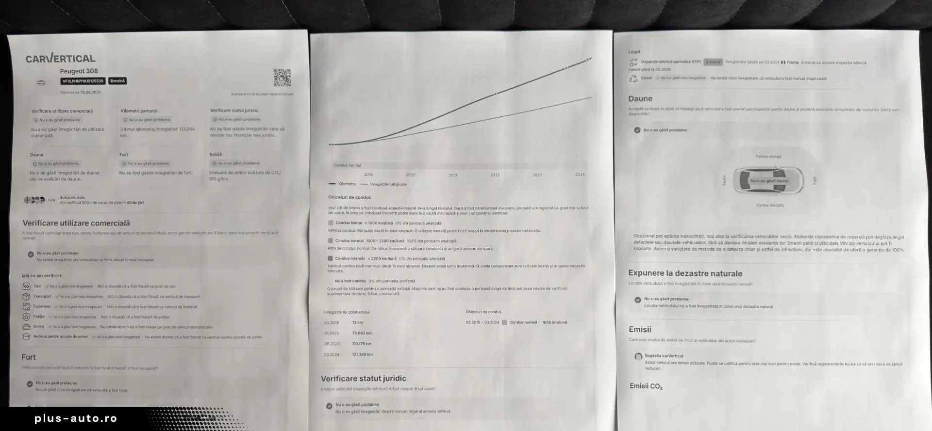 Peugeot 308 Gen-Ii-2013-2021