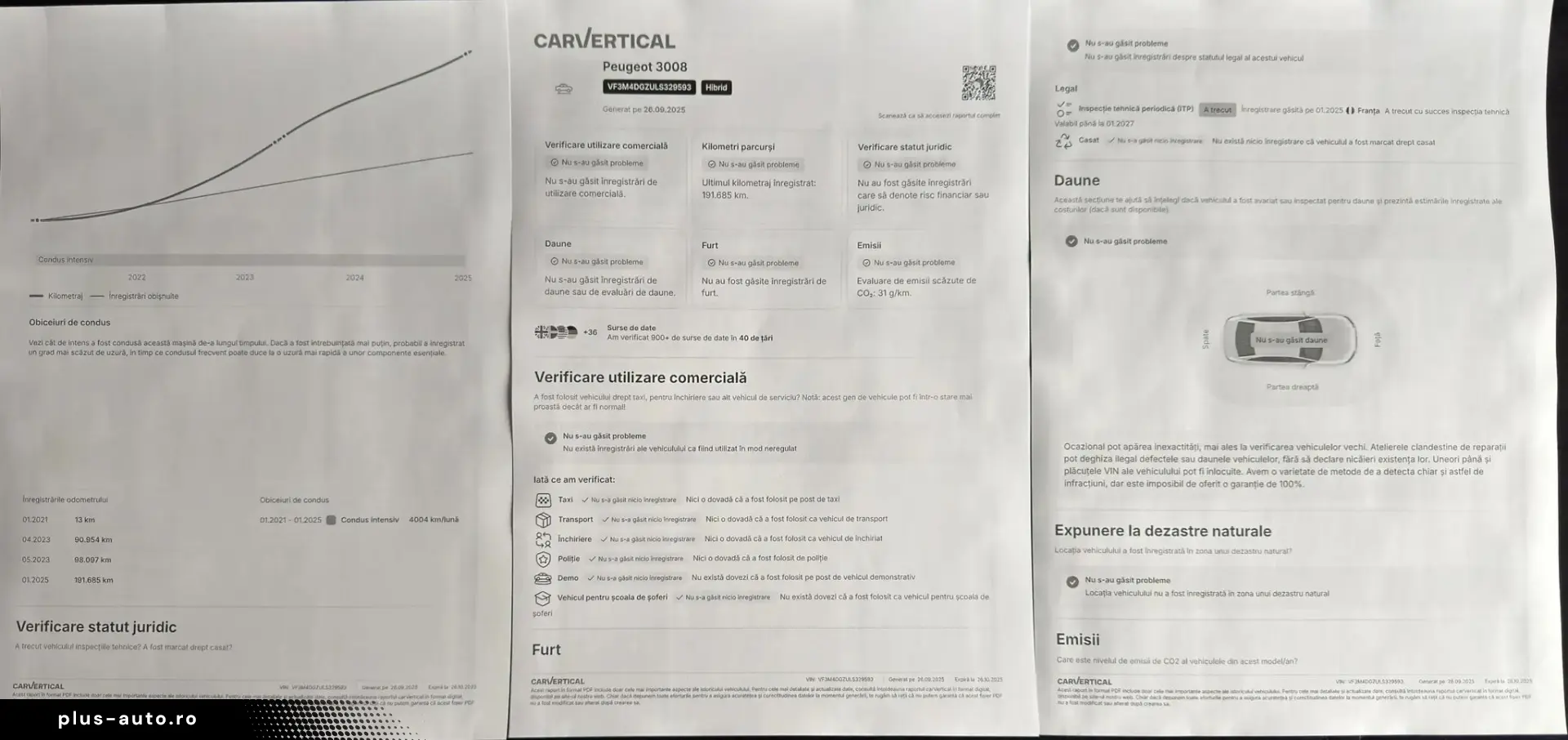 Peugeot 3008 Gen-Ii-2016