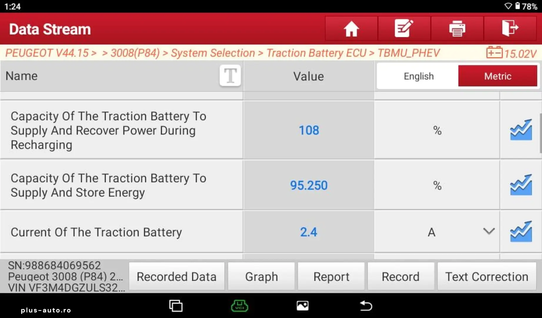Peugeot 3008 Gen-Ii-2016
