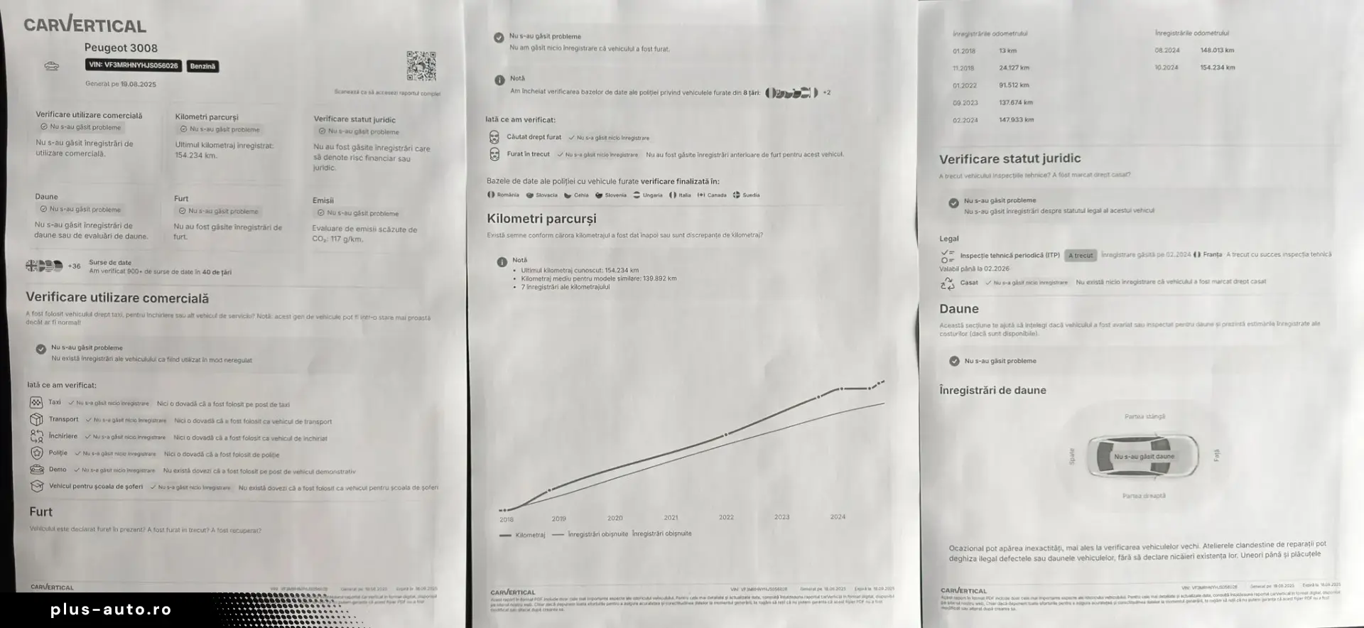 Peugeot 3008 Gen-Ii-2016