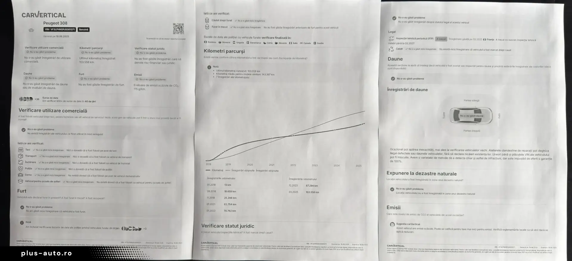 Peugeot 308 Gen-Ii-2013-2021