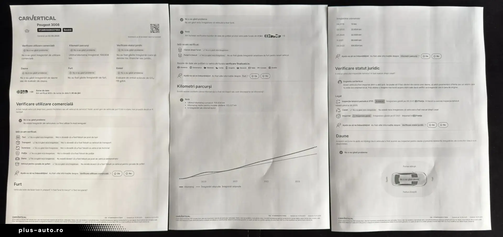 Peugeot 3008 Gen-Ii-2016