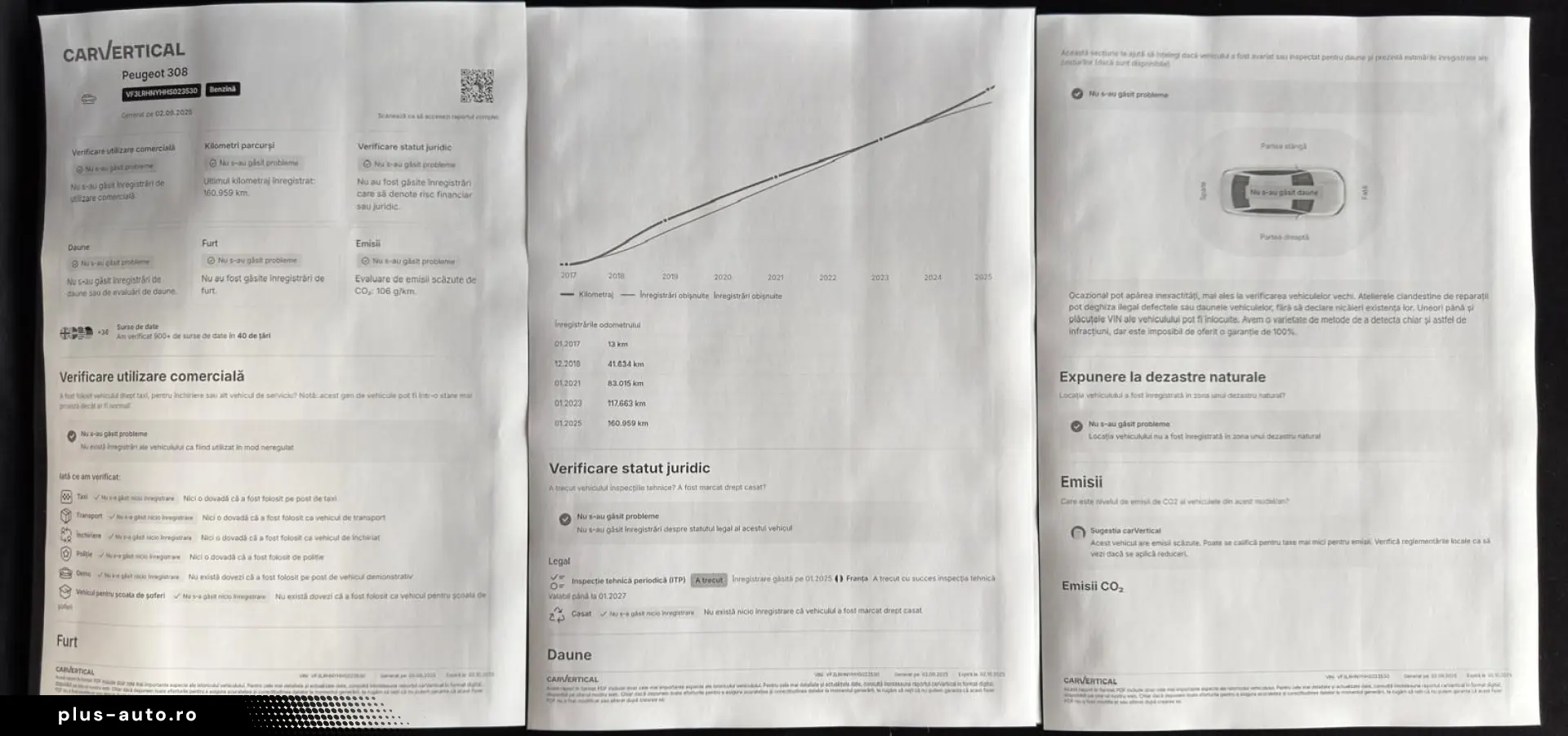 Peugeot 308 Gen-Ii-2013-2021