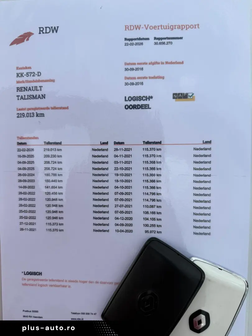 1.5 dCi 110 CP Euro 6   Garantie   Rate