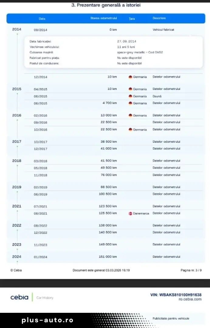 BMW X5 M50d Sport 381CP - 4x4 Automată -Import GERMANIA