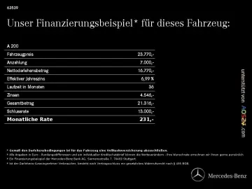 MERCEDES-BENZ A 200 PROGRESSIVE PANORAMA KAMERA BUSINESS