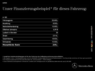 MERCEDES-BENZ A 180 PROGRESSIVE MBUX NIGHT KAMERA APPLE LED