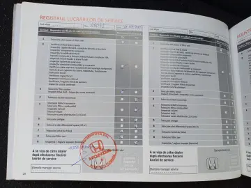 Honda HR-V 1.5 Hybrid e HEV - 130 CP - CVT Sport