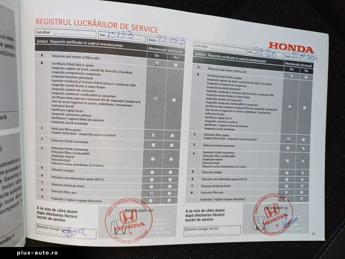 Honda HR-V 1.5 Hybrid e HEV - 130 CP - CVT Sport