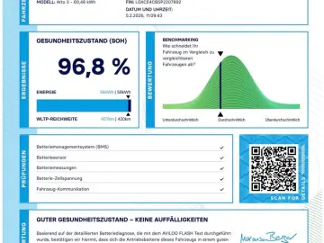 BYD ATTO 3 Atto 3 150 kW Design