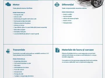 BMW X5 xDrive45e xLine