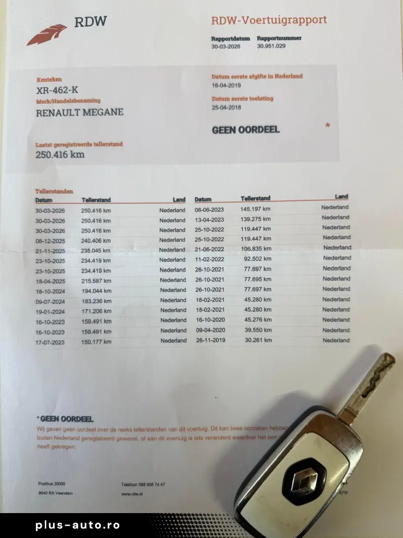 1.5 dCi 110 Cp Euro 6   Garantie   Rate