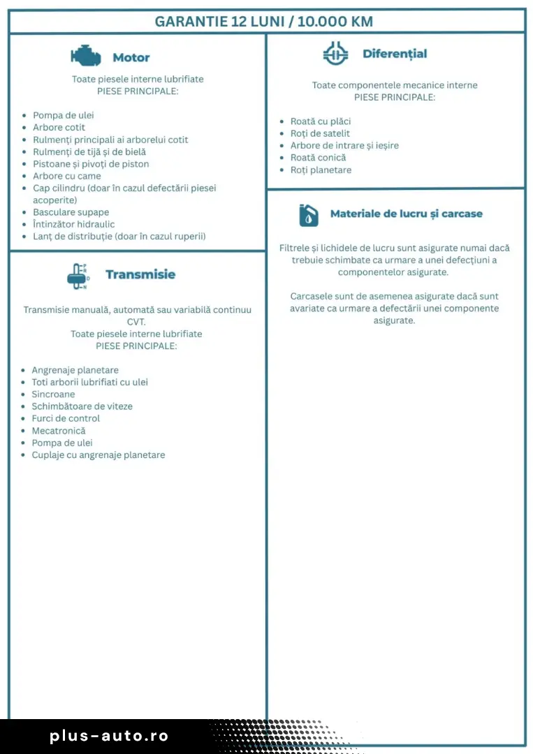 Mercedes-Benz GLB 200 7G-DCT Style