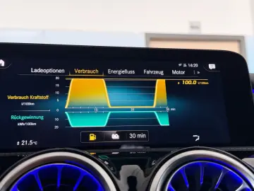 MERCEDES-BENZ CLA 250e ACC AMG PANO KAM HEAD UP NIGH&hellip;