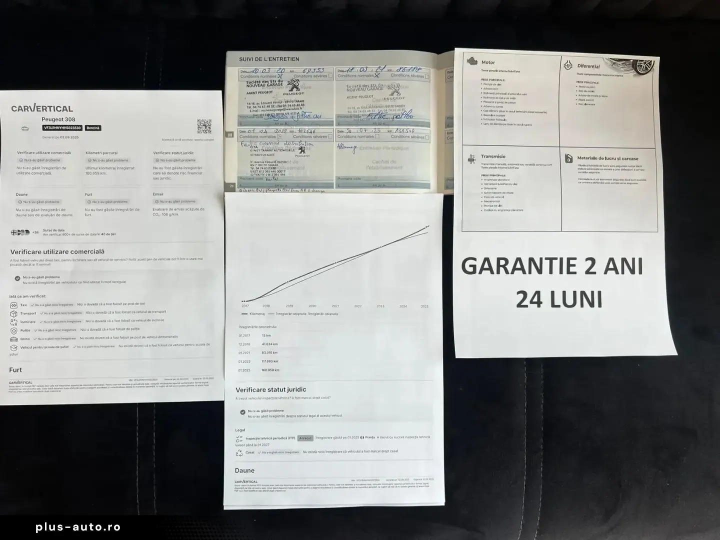 Peugeot 308 Gen-Ii-2013-2021