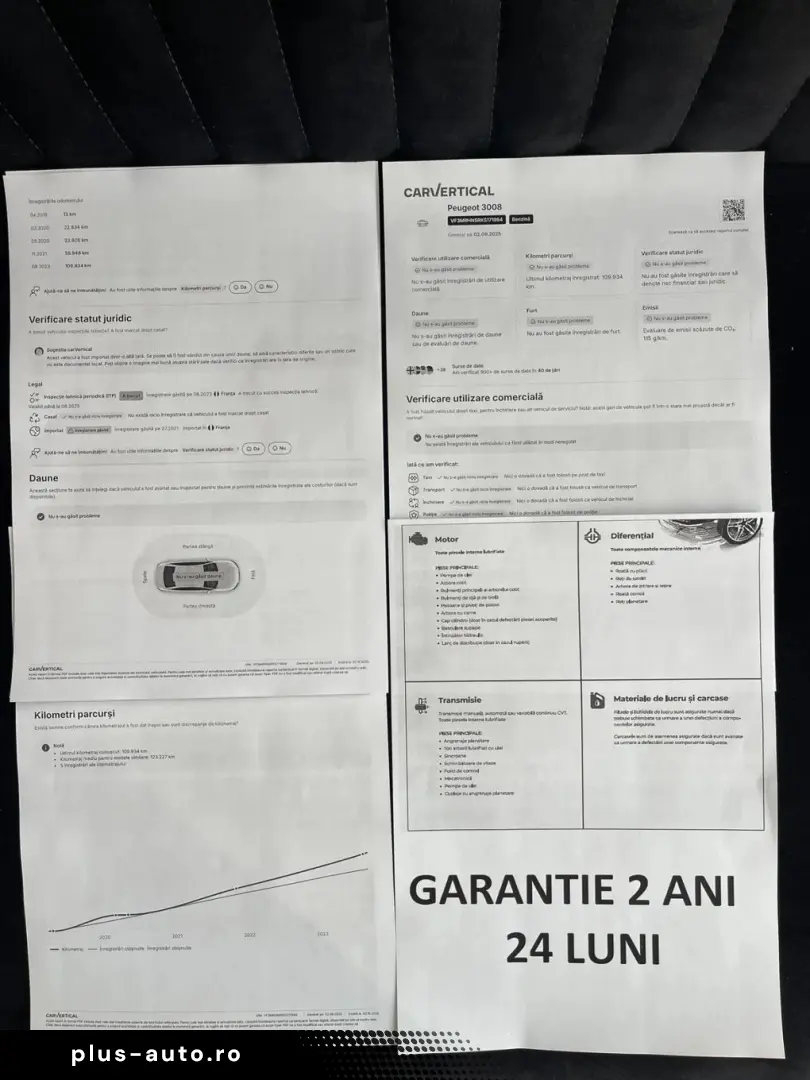 Peugeot 3008 Gen-Ii-2016