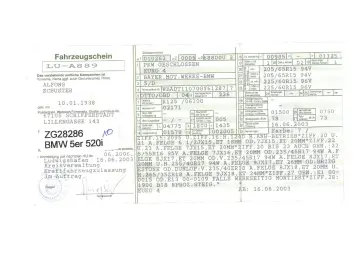 BMW Seria 5 525i 2003