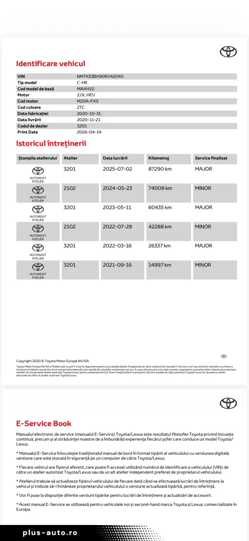 Toyota C-HR 2.0 Orange Edition