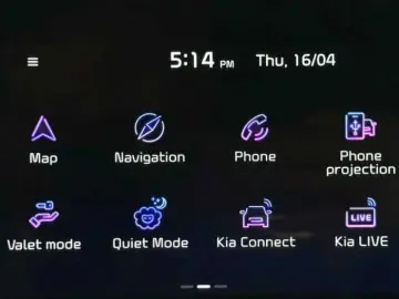 Kia Sportage Gen-V-2021