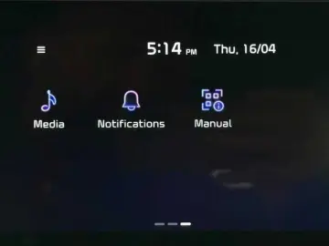 Kia Sportage Gen-V-2021