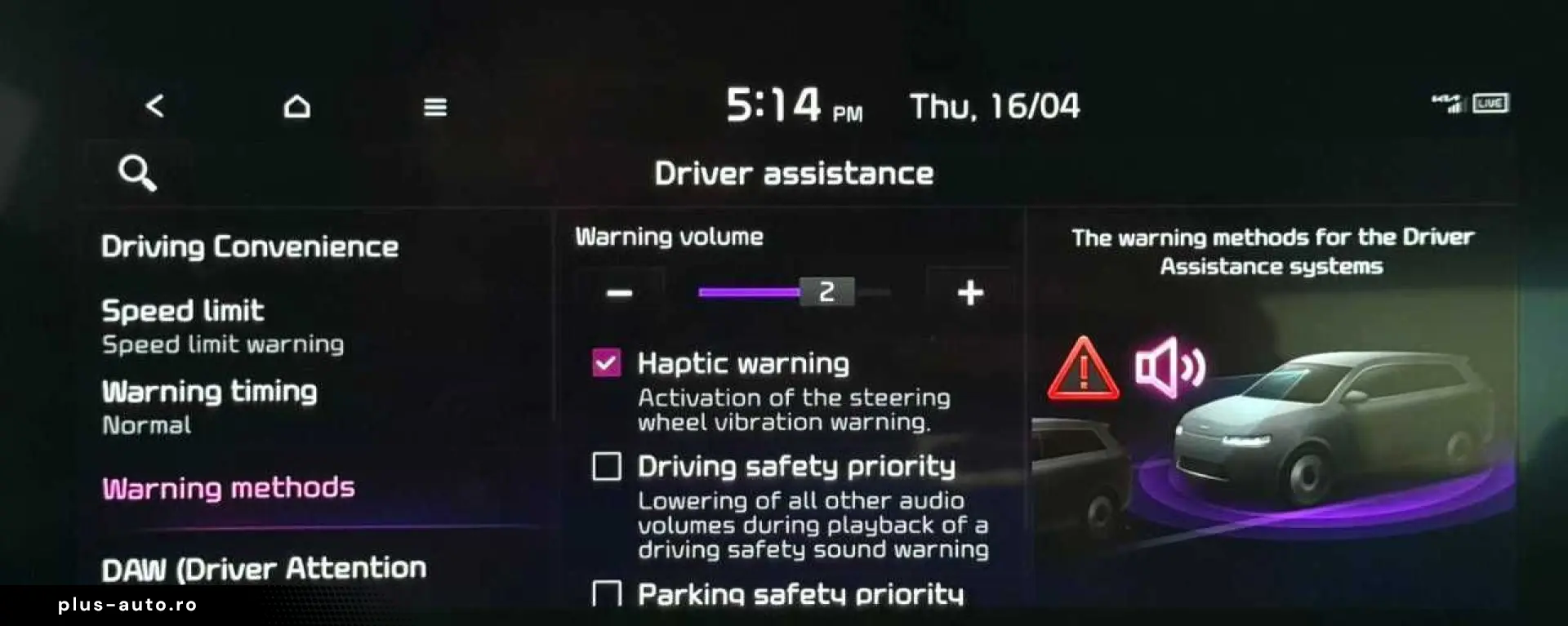 Kia Sportage Gen-V-2021