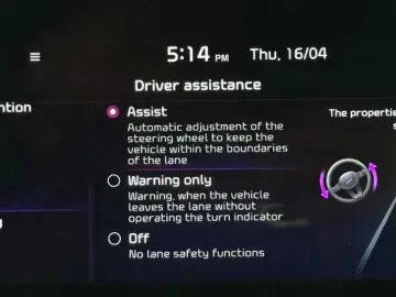 Kia Sportage Gen-V-2021