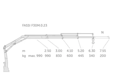 ISUZU M21 - macara   bena fixa basculabila