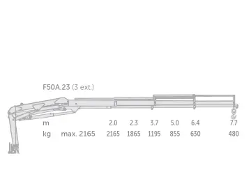 ISUZU M30 7 5 tone - Leasing dobanda 0%