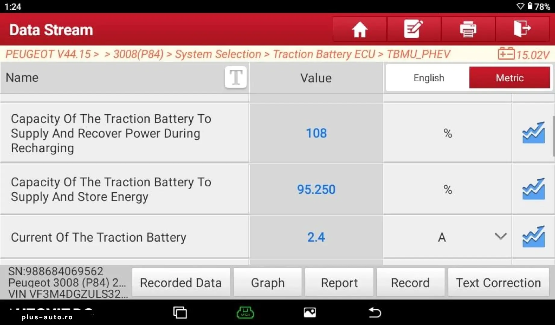 Peugeot 3008 Gen-Ii-2016