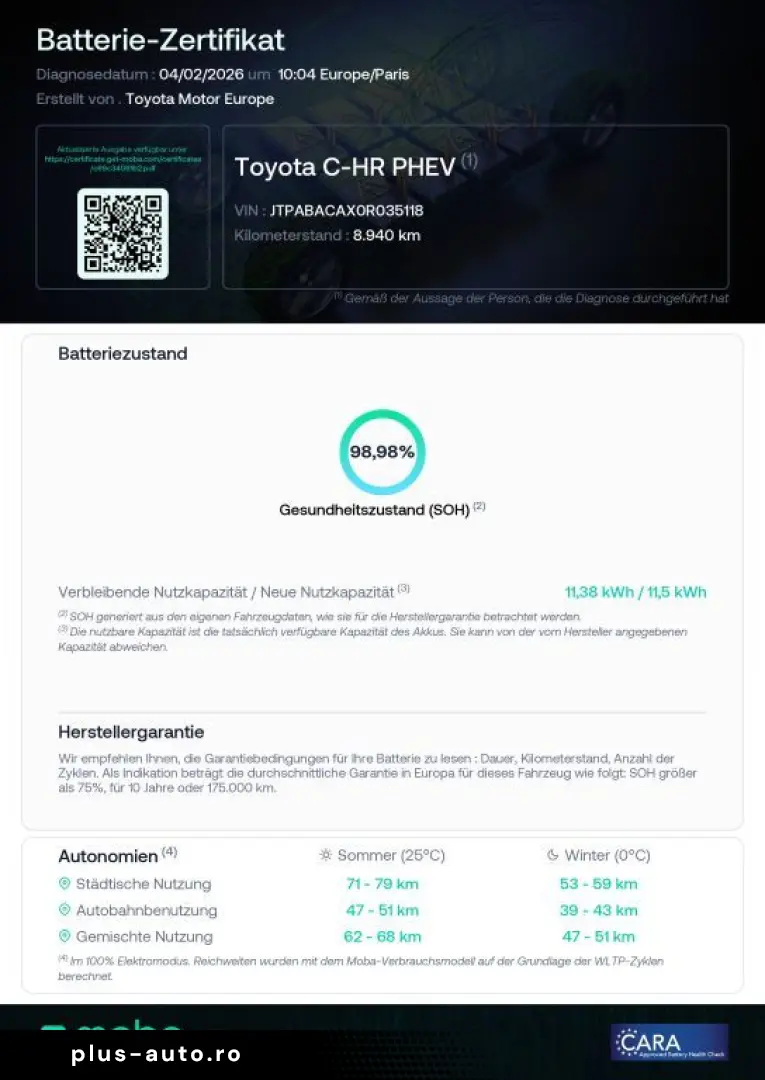 TOYOTA C-HR 2.0 Plug-In Teamplayer  Technik-Paket