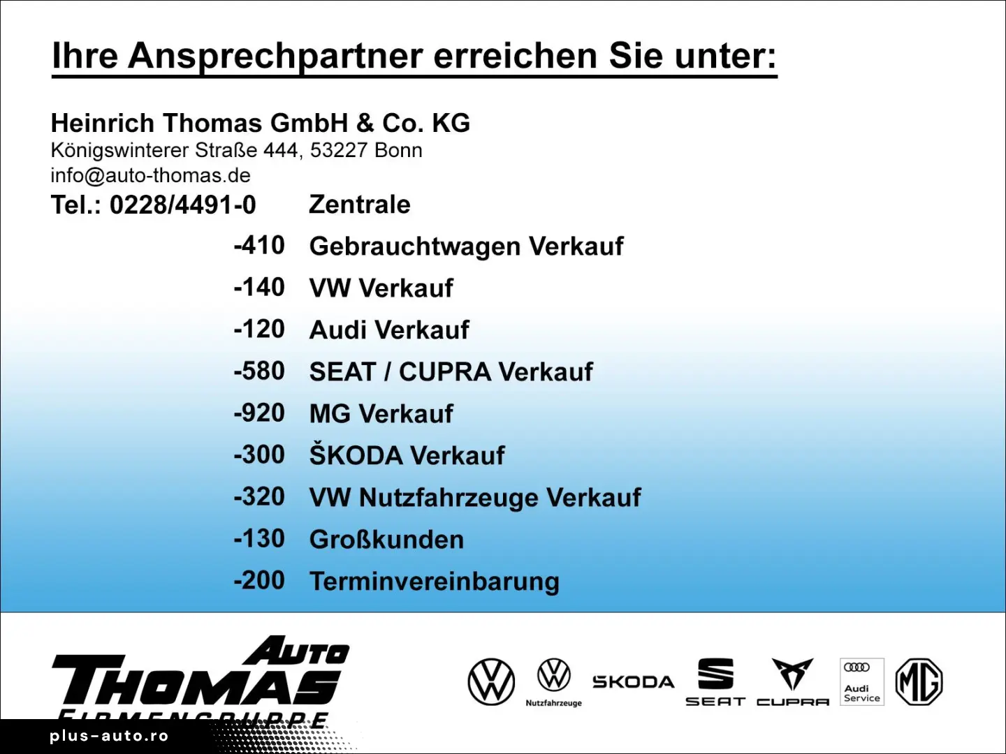 MG Cyberster XPOWER LED NAVI 360 GRAD KAMERA PDC