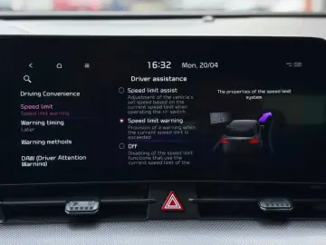 Kia Sportage Gen-V-2021