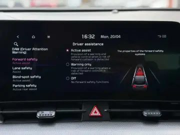 Kia Sportage Gen-V-2021