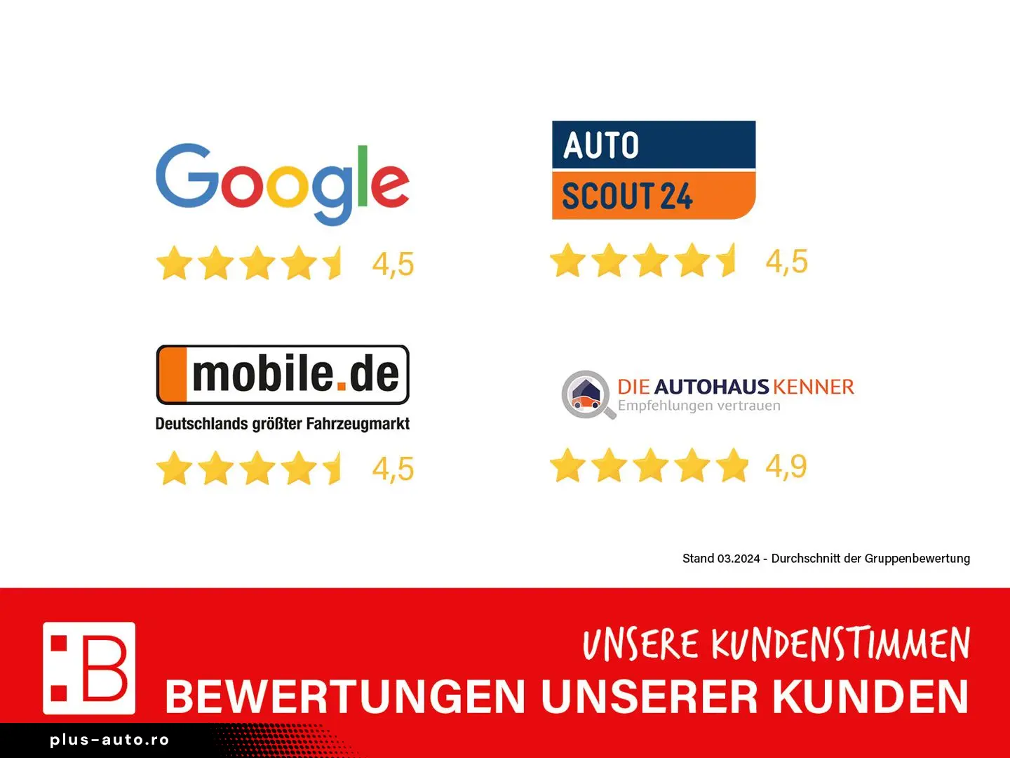 VW T6.1 Multivan 2.0 TDI DSG 4Mo. Comfortline AHK N