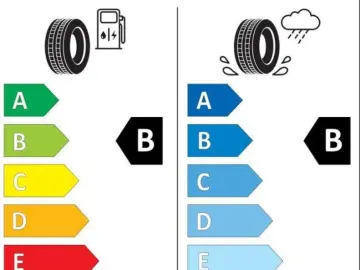 CUPRA Terramar VZ 4Drive SENNHEISER MATRIX-LED MEMO...