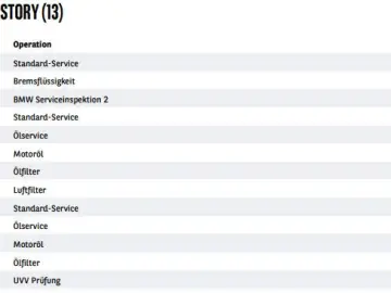 BMW X3 xDrive 20 d M Sport