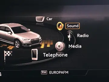 Audi A4 Allroad Quattro