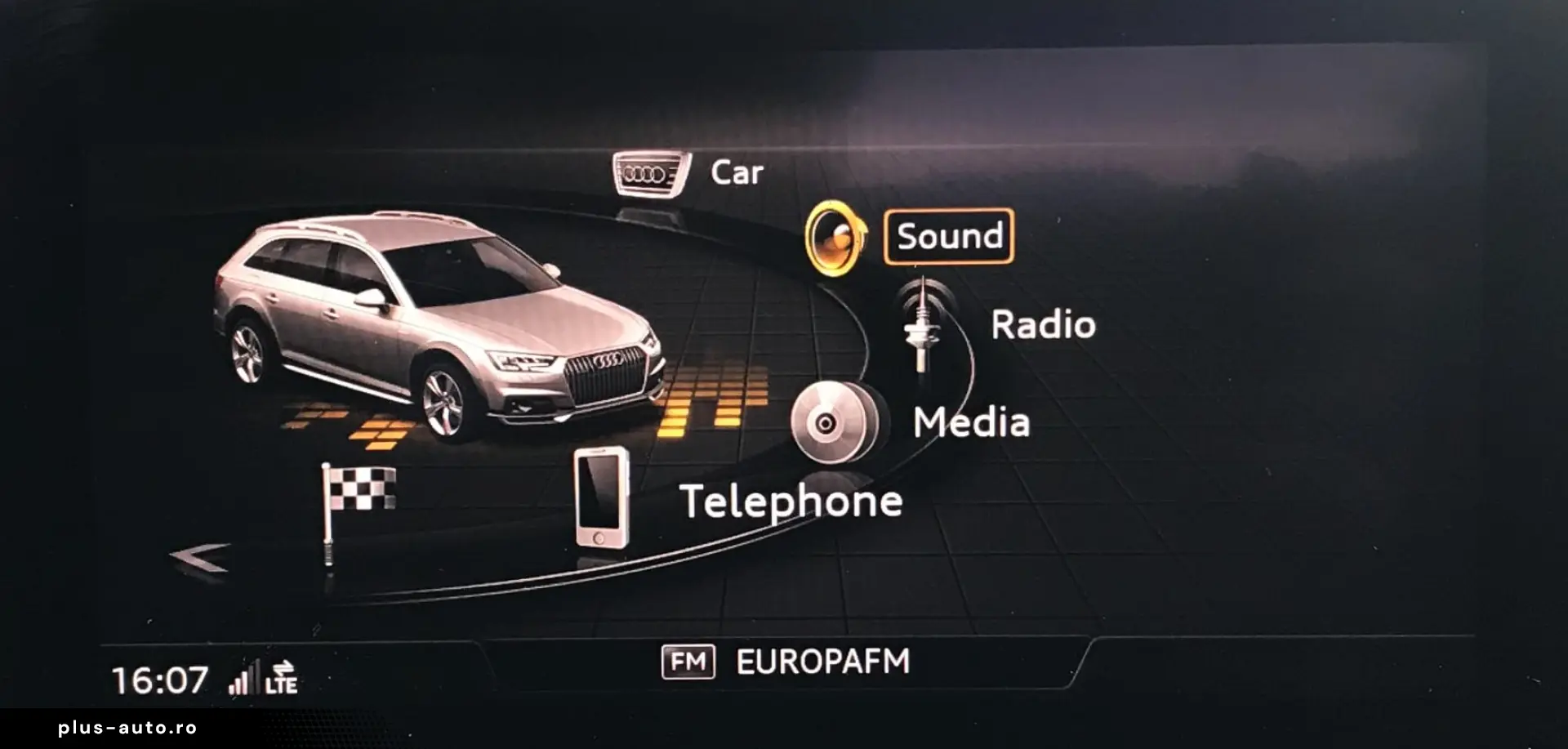 Audi A4 Allroad Quattro