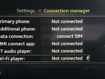 Audi A4 Allroad Quattro