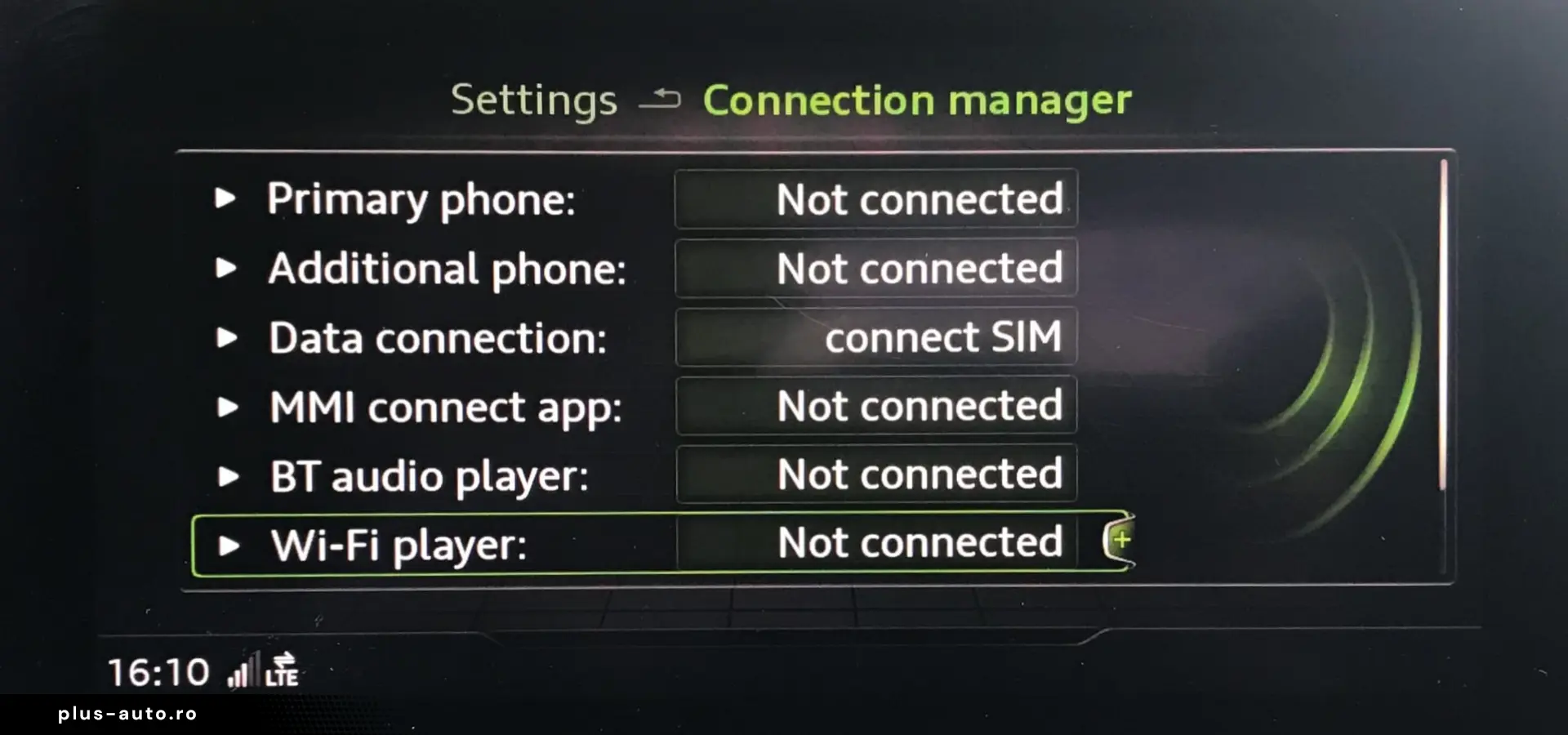 Audi A4 Allroad Quattro