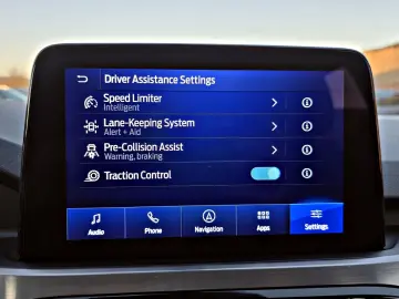 FORD Kuga 4x4 TITANIUM