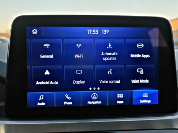 FORD Kuga 4x4 TITANIUM