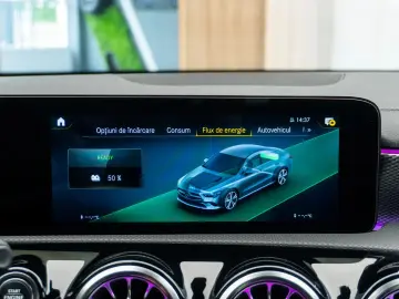 Mercedes-Benz Cla-250