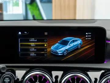 Mercedes-Benz Cla-250