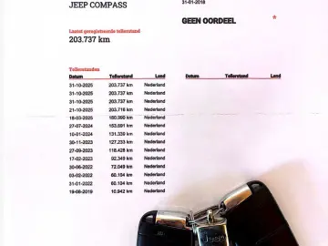 Jeep Compass 1.4 benzina 4x4   Garantie   Rate