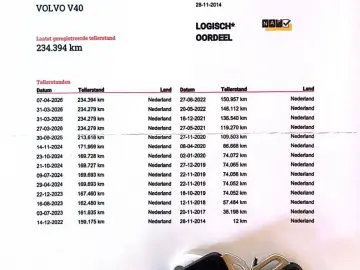 Volvo V40 2.0 diesel 190 CP Euro 5  Garantie   Rate