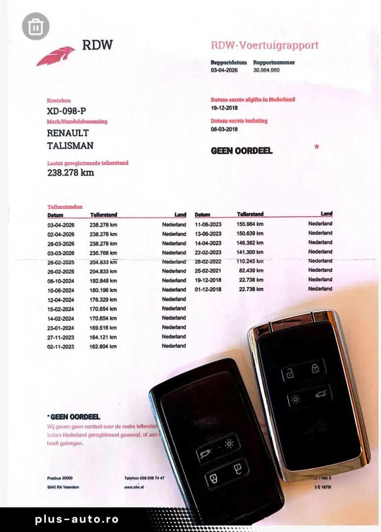 Renault Talisman 1.5 dCi 110 CP Euro 6   Garantie   Rate